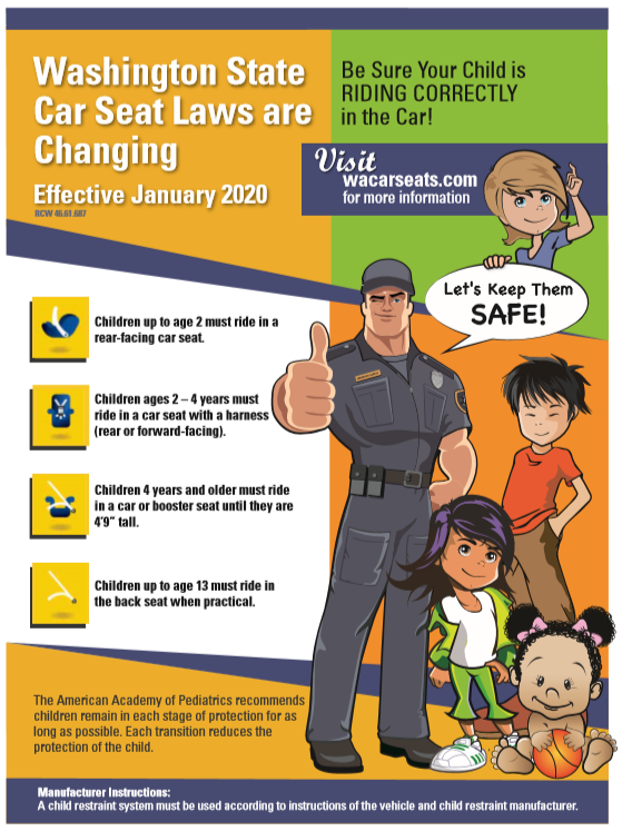 Summary points of Washington's Child Passenger Restraint Law (RCW 46.61.687)
