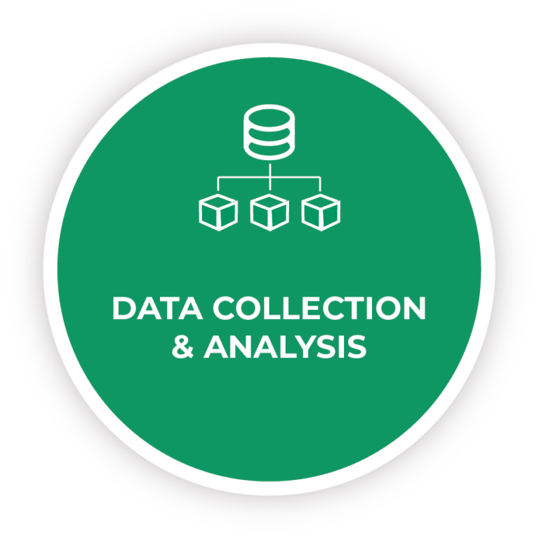 Data Collection & Analysis – Children's Council of Skagit County